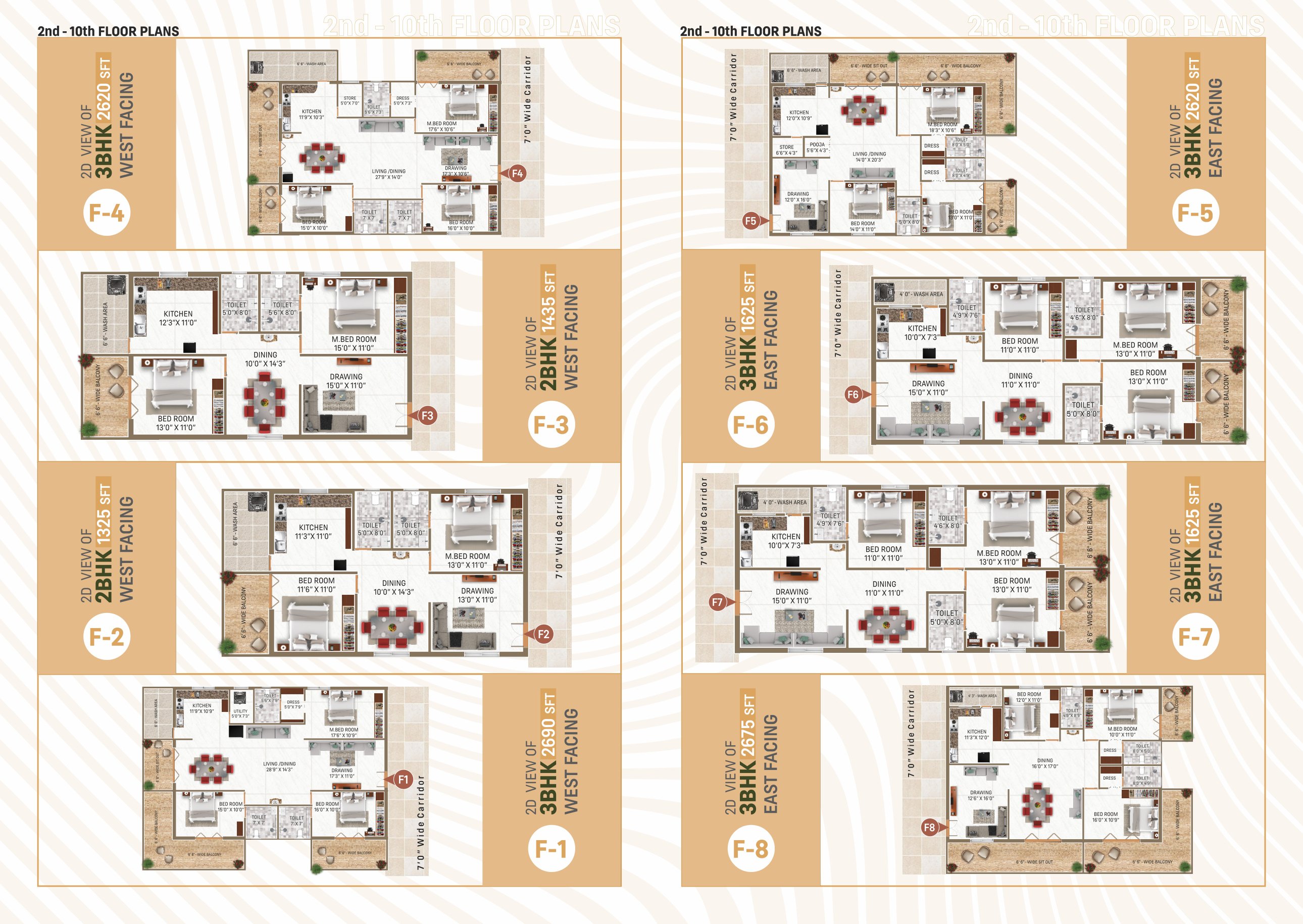 Leading Property Developers in Hyderabad