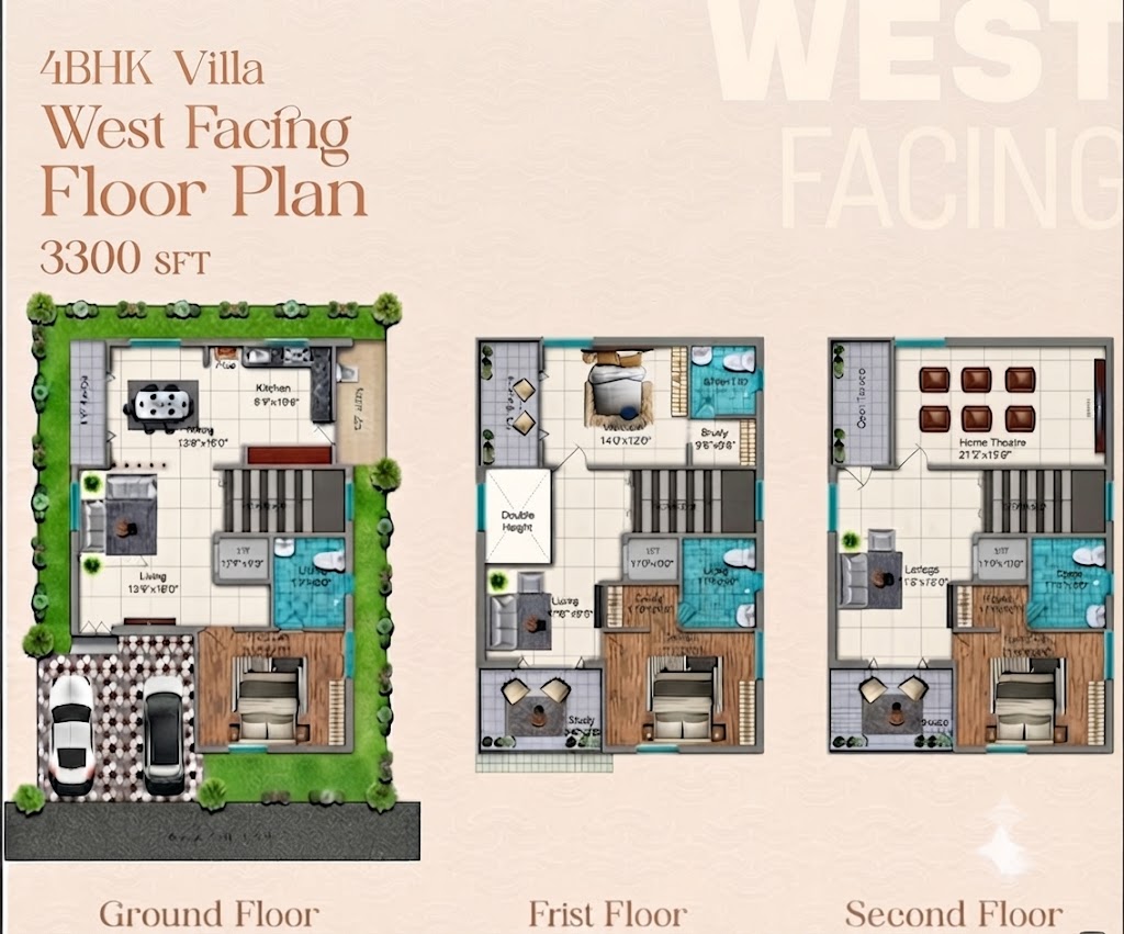 Leading Property Developers in Hyderabad